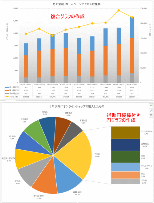 エクセル Microsoft Excel 応用講座のご案内ナレッジ パソコンスクール