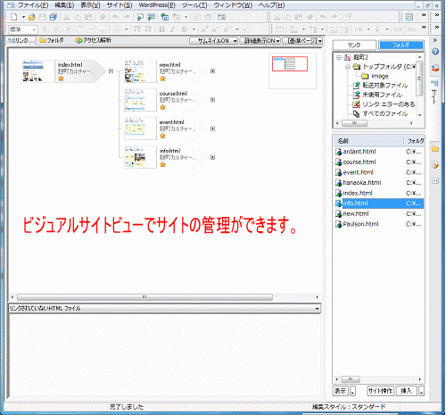 Webサイトの管理
