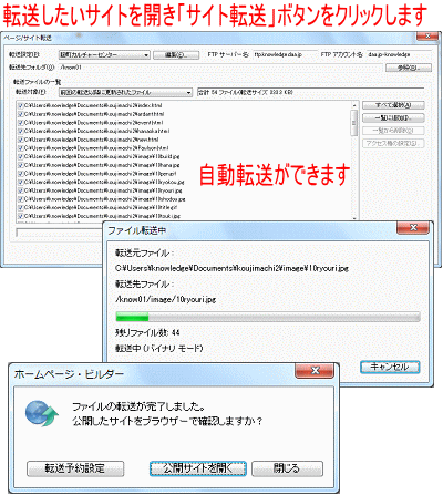 Webサイトの転送