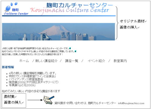 素材画像を利用、オリジナル画像を挿入