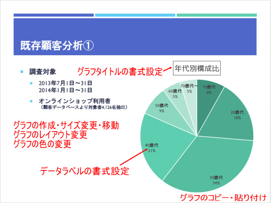 Ot쐬āAOťh𐮂@